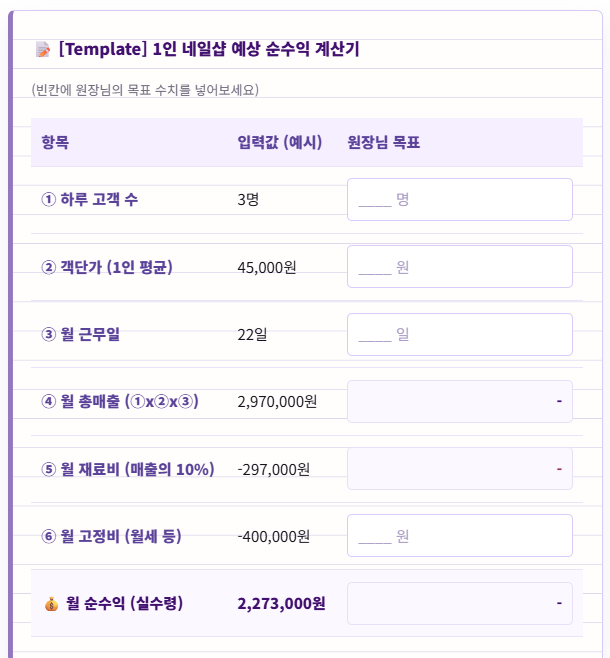 1인 네일샵 예상 순수익 계산표 미리보기